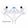 Espazzola Reinigungswerkzeug schwarz 2+3  für 58mm Siebträger – Bild 5